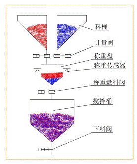 开云网页版